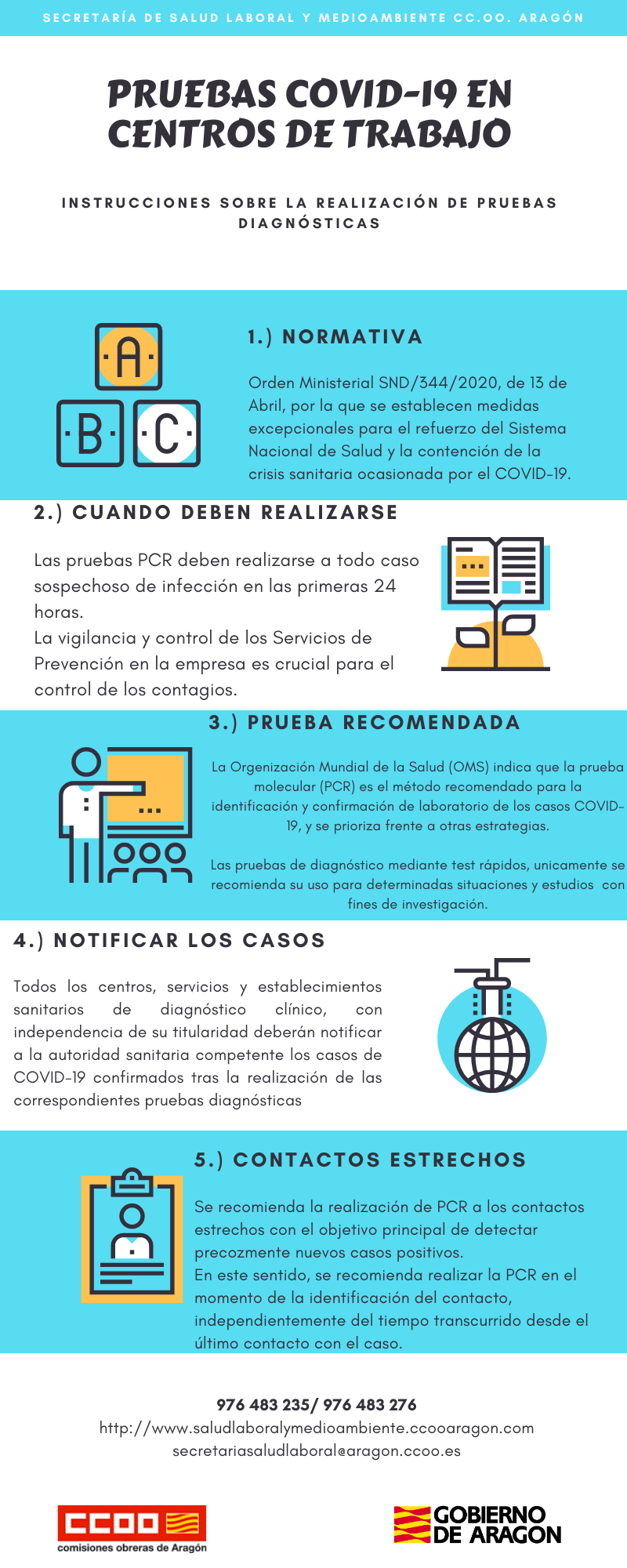 Pruebas diagnósticas PCR en el ámbito de las empresas